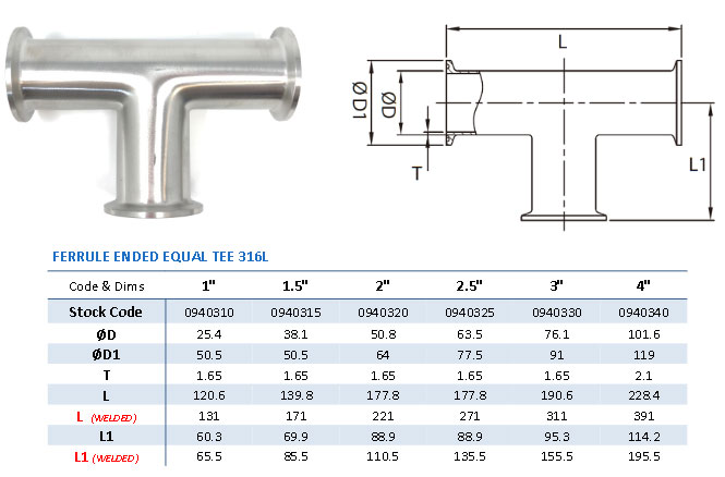Ferrule Ended Equal Bend 316L
