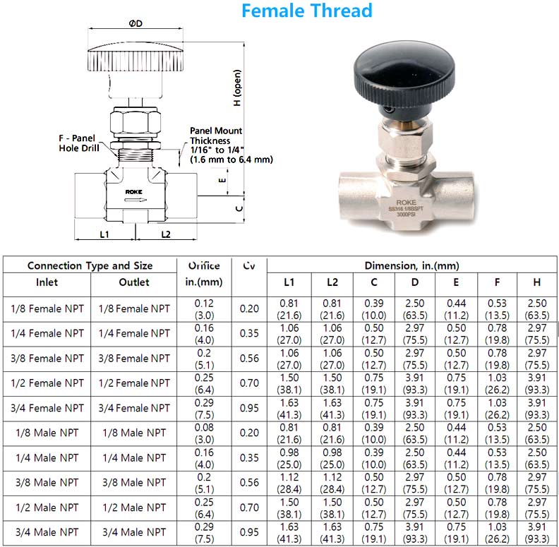 Stainless Steel Needle Valve dimensions